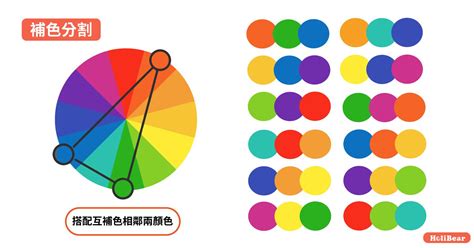 主色調|設計色彩學系列｜你一定要知道的5大配色手法：補色、相似色、 